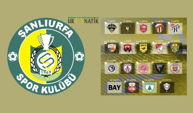 Şanlıurfaspor’un Rakibi Maddi Krizi Böyle Aştı…